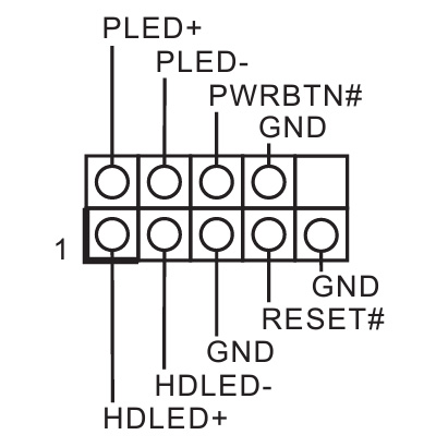 You may refer to ASRock motherboard manual for more information on how to install the Power cables